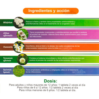 Toniflu Kurantis 6 Tabletas